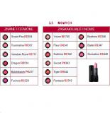 Shiseido Perfect Rouge RS448 - pomadka do ust 4g